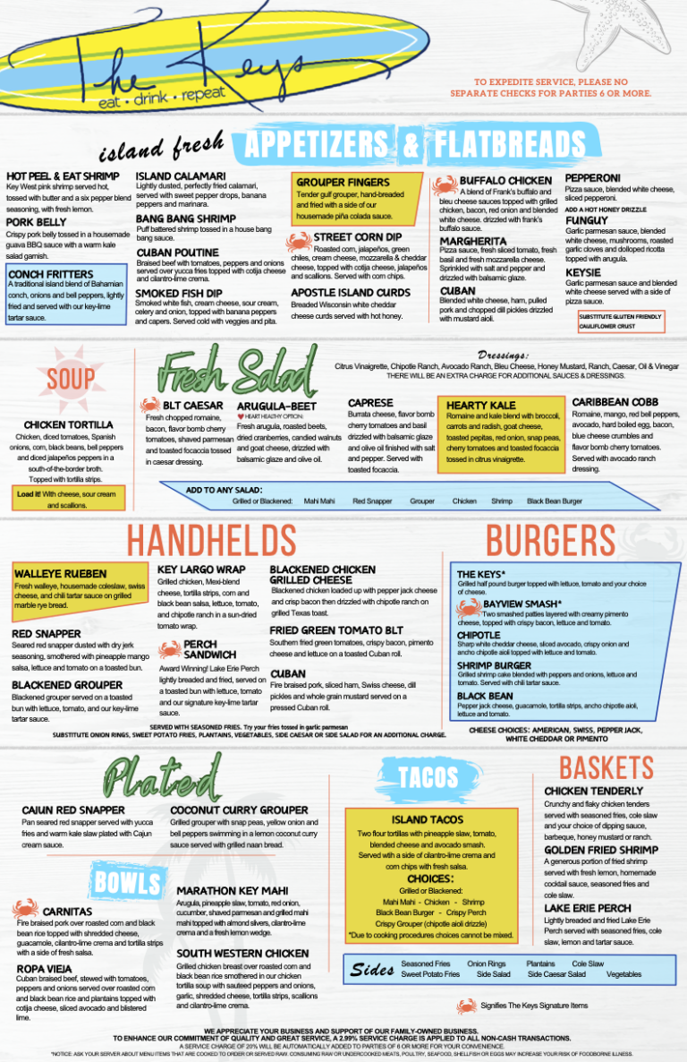 Menu - The Keys